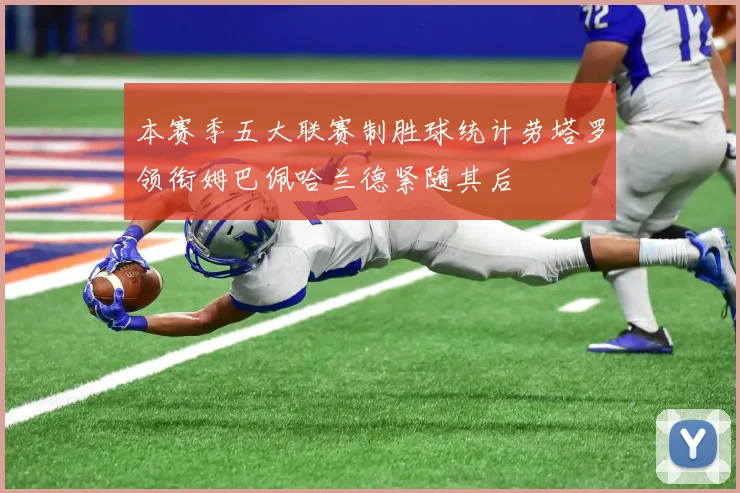 本赛季五大联赛制胜球统计劳塔罗领衔姆巴佩哈兰德紧随其后